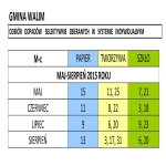 nowy harmonogram-ikona